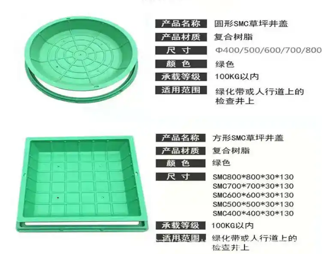 水城树脂复合种植井盖展示